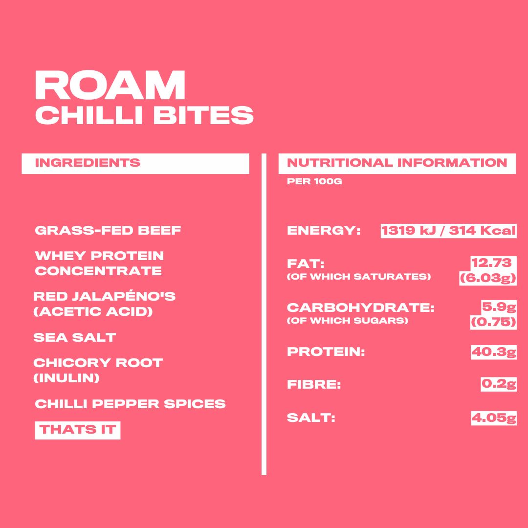 Chili Beef Bites (B2B)
