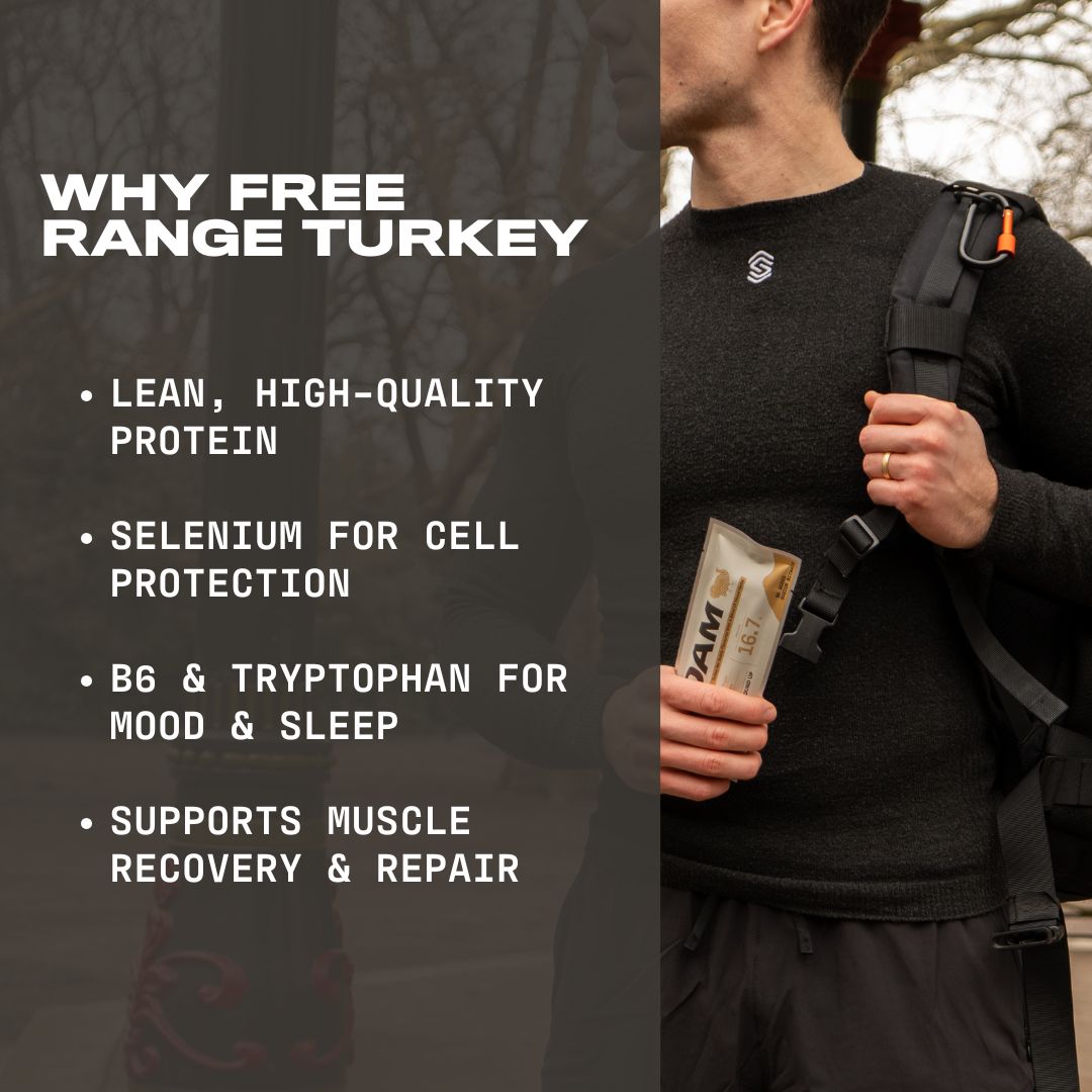 Lemon & Herb Free-Range Turkey Bar
