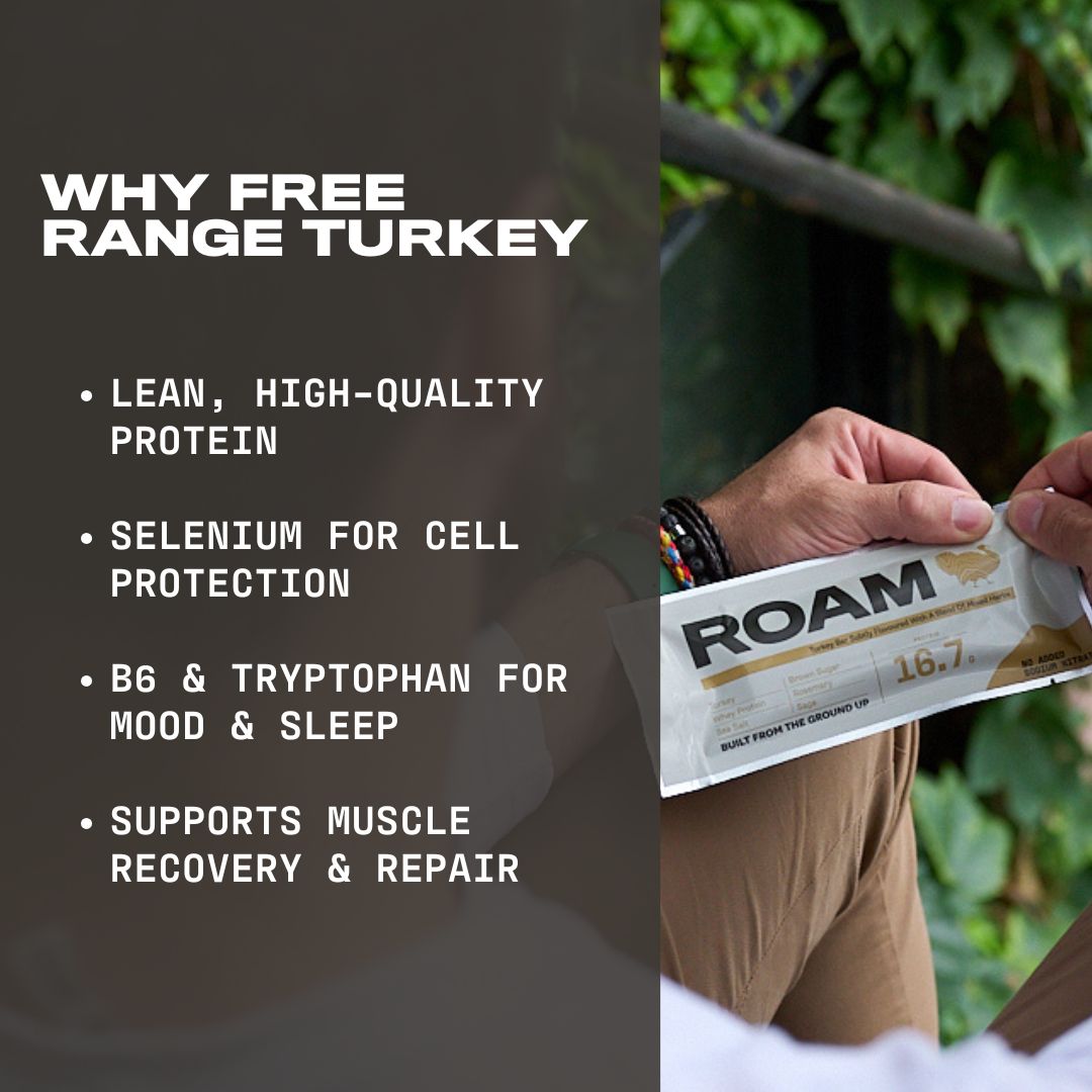 Lemon & Herb Free-Range Turkey Bar