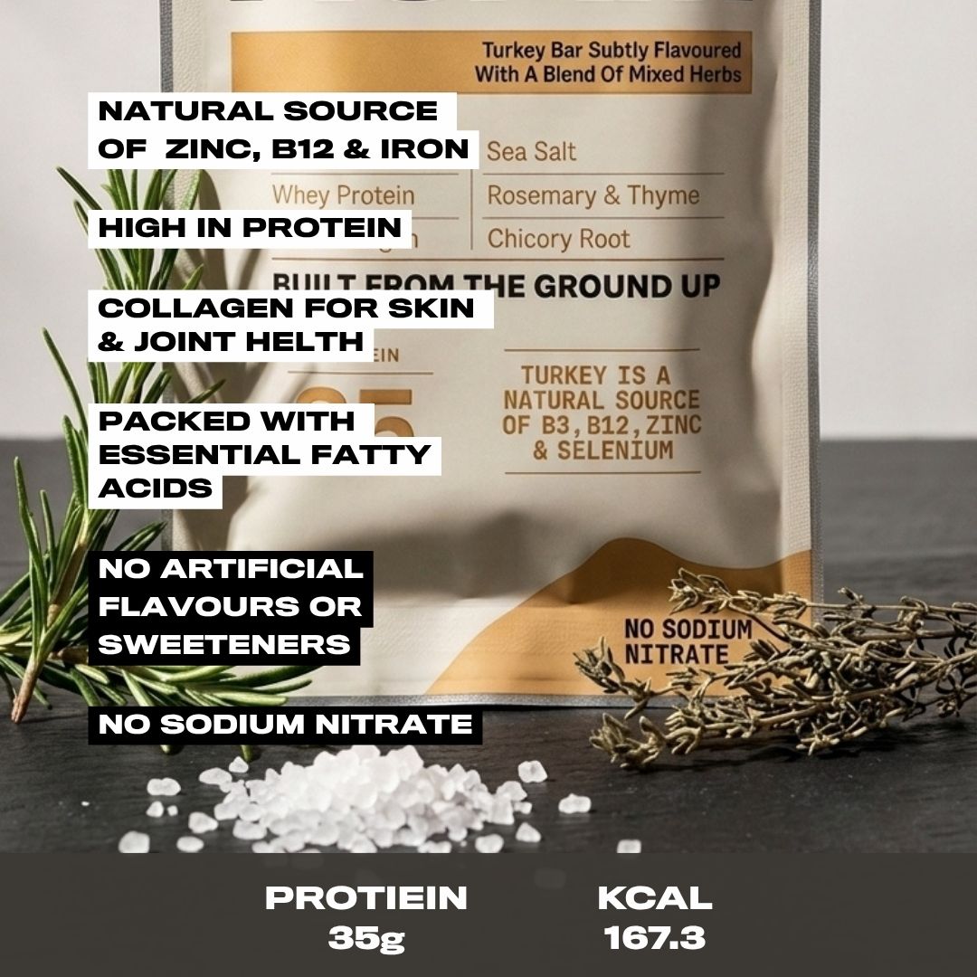 Mixed Herb Turkey Bites