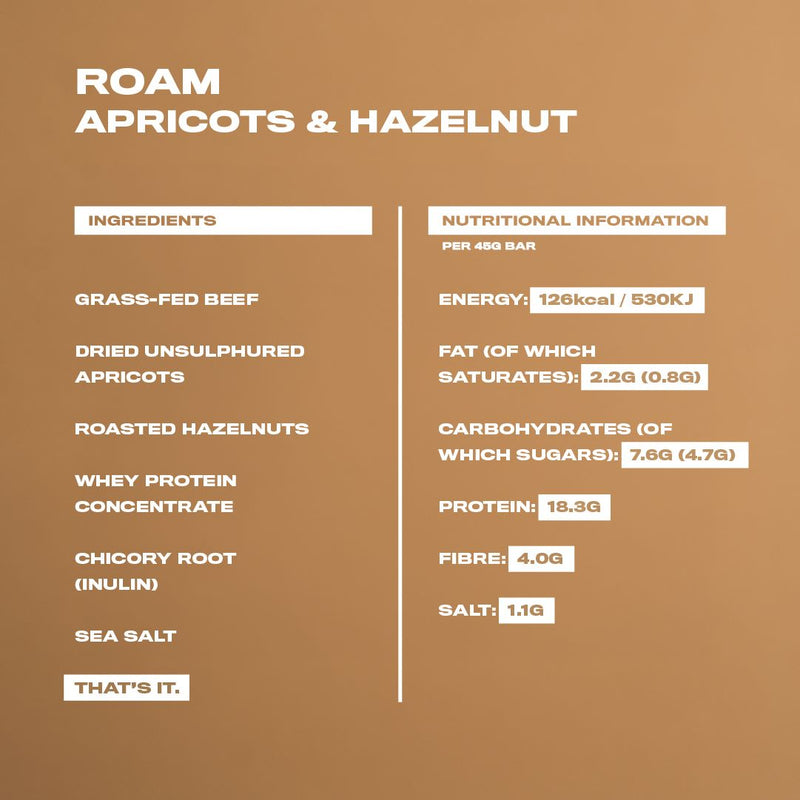 Apricot & Hazelnut (B2B)