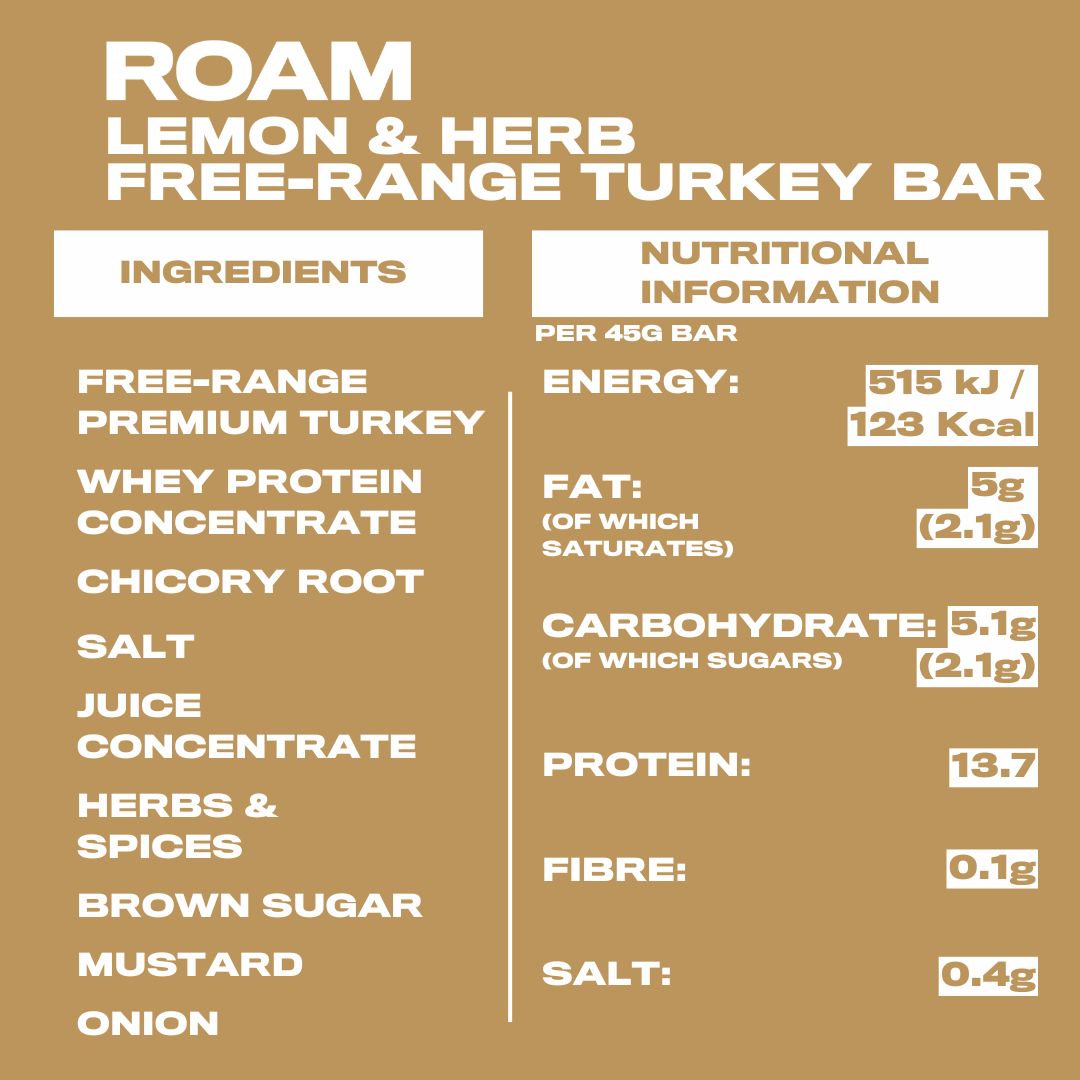 Lemon & Herb Free-Range Turkey Bar