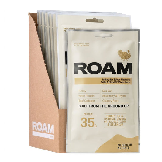 Mixed Herb Turkey Bites